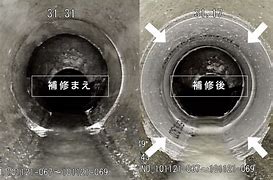 更生工事